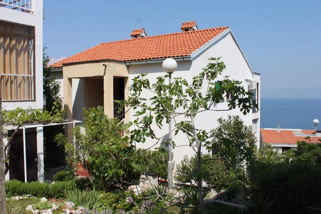 Apartments With A Parking Space Ravni, Labin - 7661 contacts